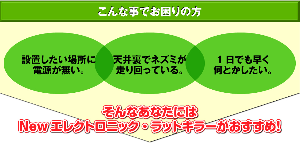 こんな事でお困りの方