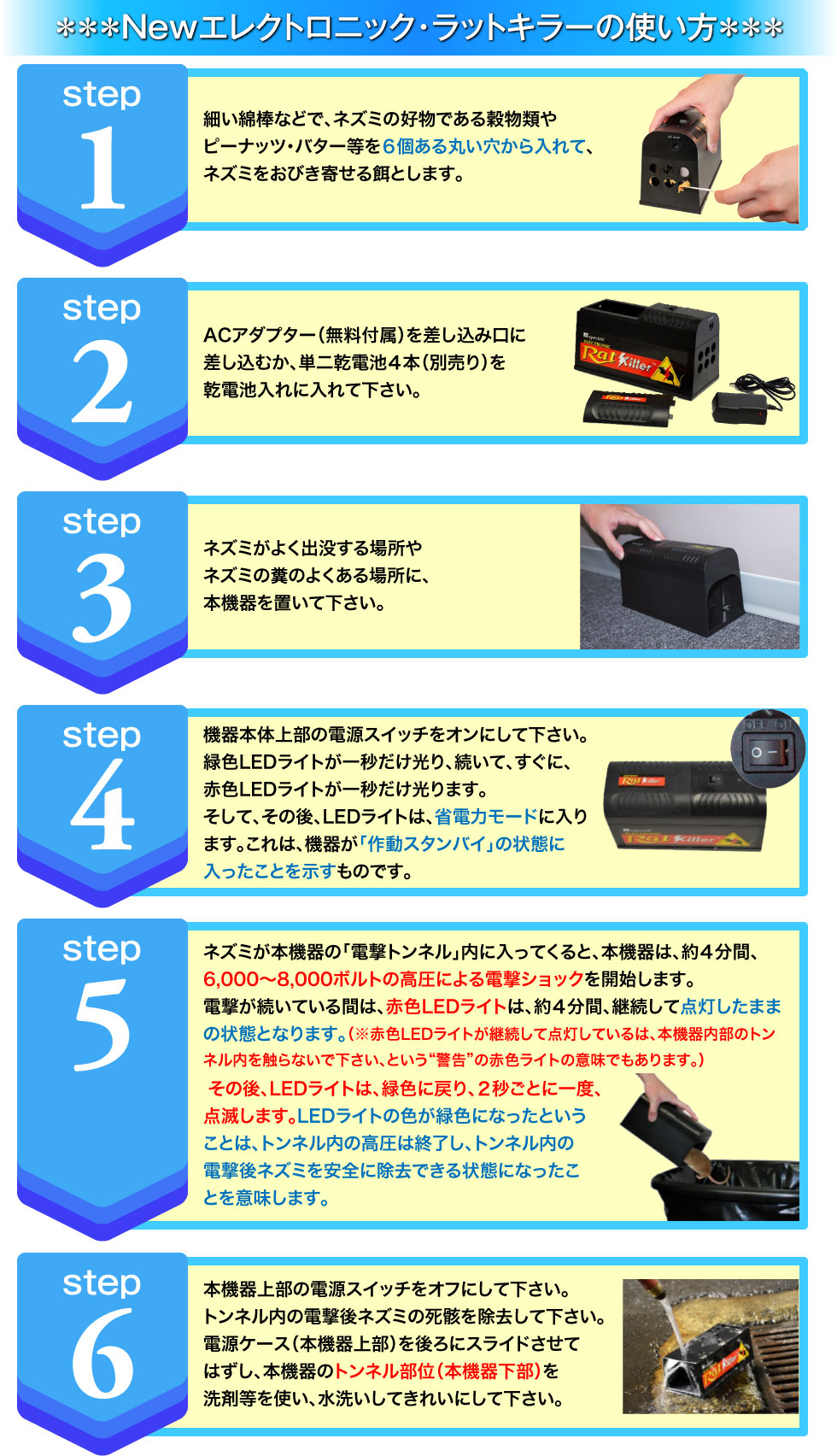 Newエレクトロニック・ラットキラーの使い方
